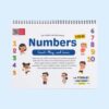 Number Recognition Activities